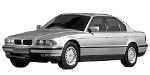 BMW E38 B3608 Fault Code